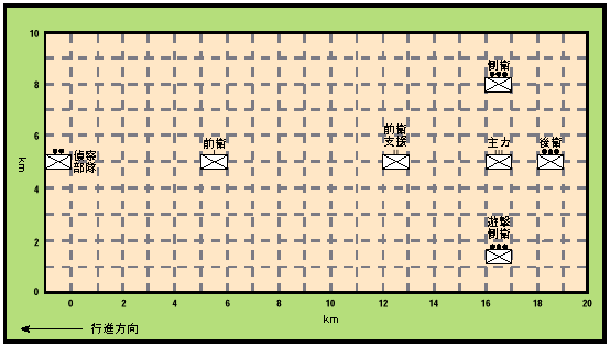 行進隊形の歩兵連隊